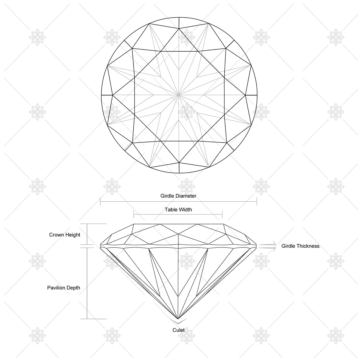 Anatomy of a Diamond Image - CJ008