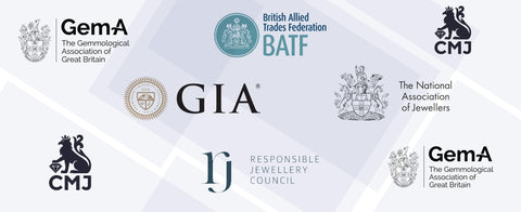 jewellery trade organisations