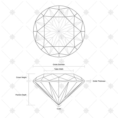 Anatomy of a Diamond Image - CJ008