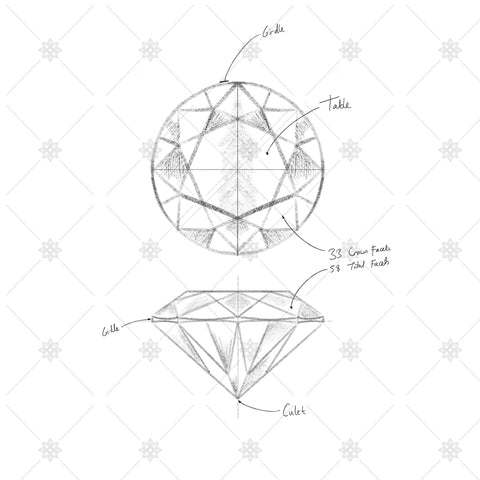 Round Brilliant Cut Diamond Sketch with annotations- JG4038