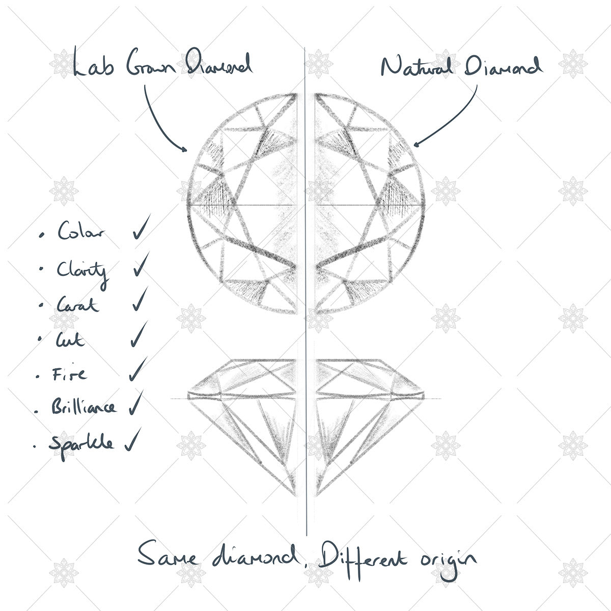 Graphics Diamonds Lab Lab grown versus mined diamond white - JG4049 – JEWELLERY GRAPHICS