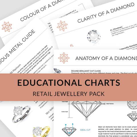 Jewellery Retail Printable Charts Pack - MP016
