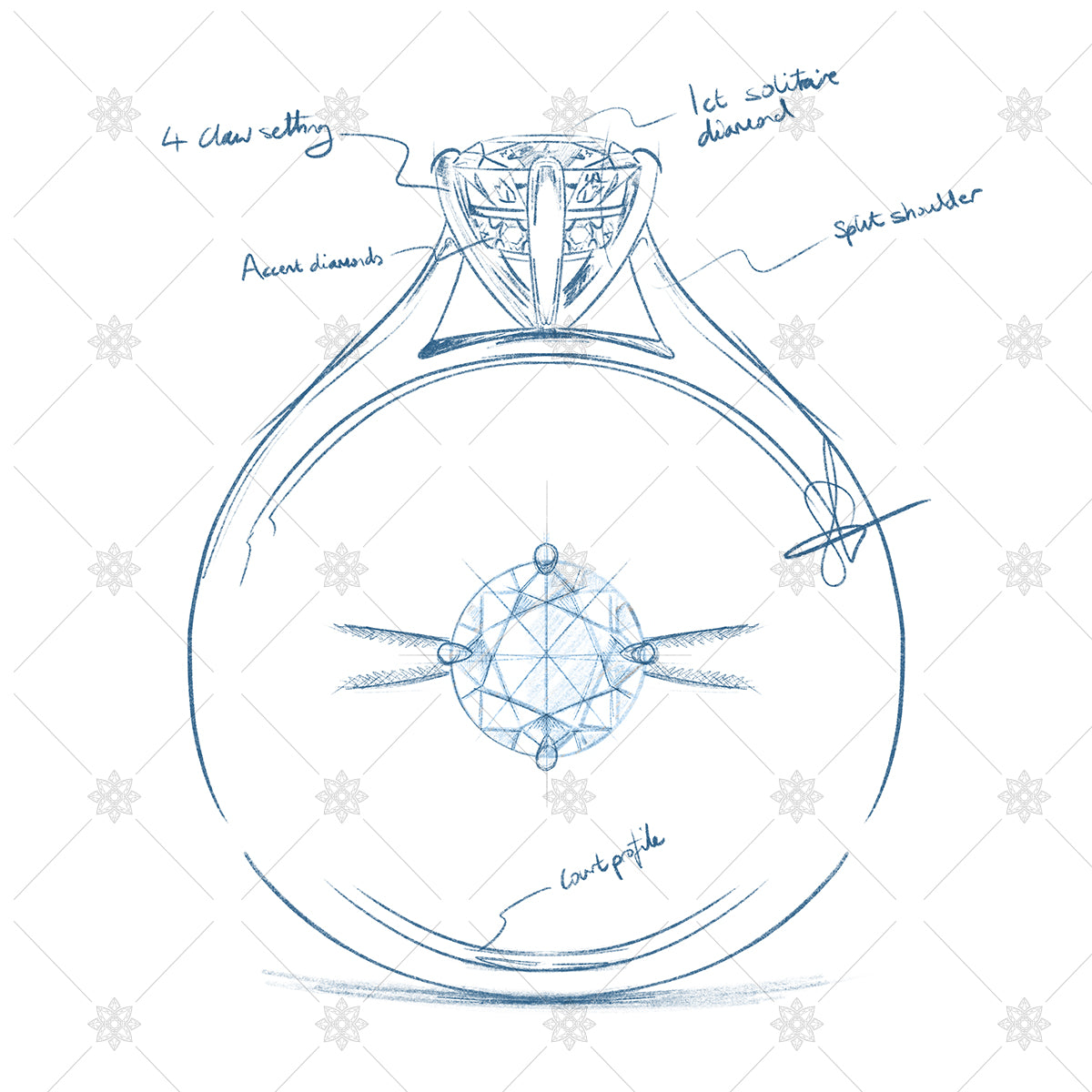 Designing a bespoke ring - how does this color combo & sketch concept look?  : r/jewelrymaking