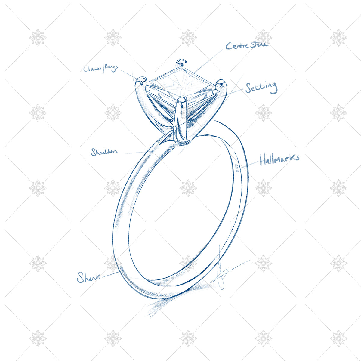 Drawing Jewelry Design. Artist designer drawing sketch jewelry on paper .  Design Studio. Creativity Ideas. Stock Photo | Adobe Stock